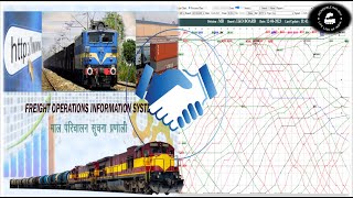 FOIS-COA Integration ||with Graphics ||Indian Railway ||CAO System Office & CRIS Golden Achievements screenshot 4