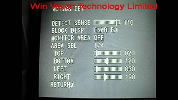 700TVL CCTV CAMERA WITH OSD MNEU SET FROM WIN VISION TECHNOLOGY LIMITED