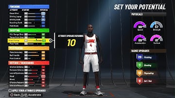 Nate Robinson build 5,9 DemiGod Slasher