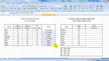 Latihan Soal If Excel dan Multi If Excel Dengan Kasus Soal