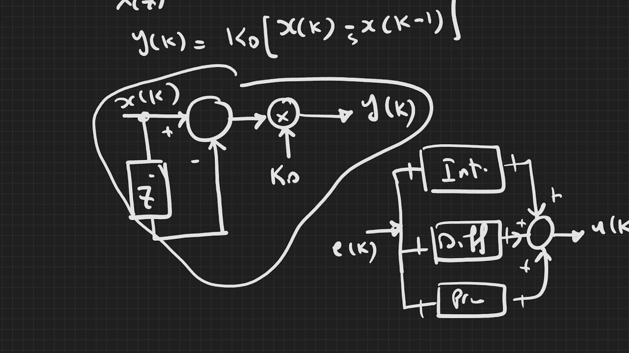 Digital Control Part 10 - YouTube