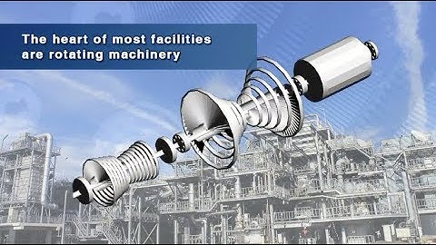 Condition Monitoring Systems Provide Improved Performance, Safety & Profits: A Presentation