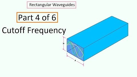 Rectangular Waveguides Part 4