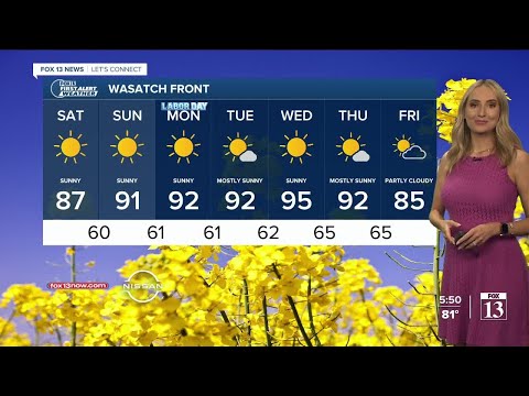 Friday afternoon weather