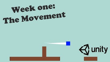 Adding Player Movement to my indie-game