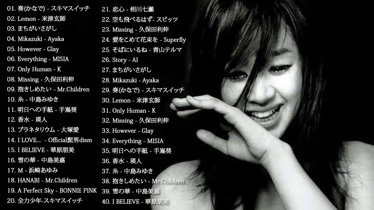 Best Acoustic Japanese Songs 2020 ベストアコースティックジャパニーズソング2020 YouTube