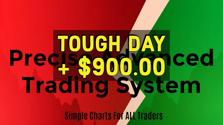 Day Trading Futures Market ES NQ 4 DEC 2019 on Ninja Trader