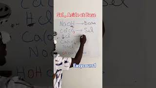Différence entre le ( sel, acide et la base) #chimie #maths #nantes #pourtoi