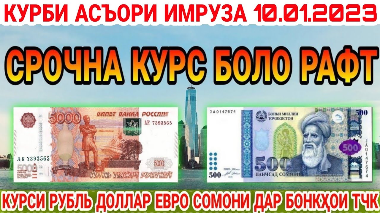 Курс доллара рублю таджикистан