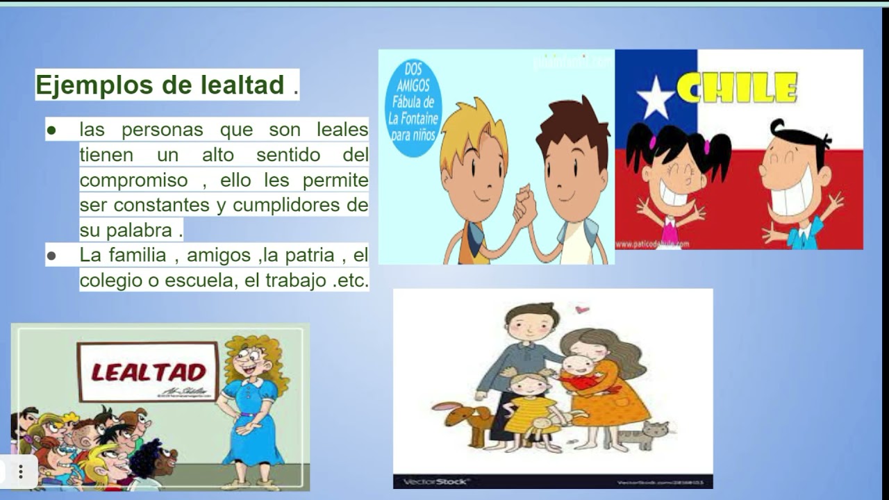 La lealtad como valor importante en la amistad 5to. Colegio JAN el