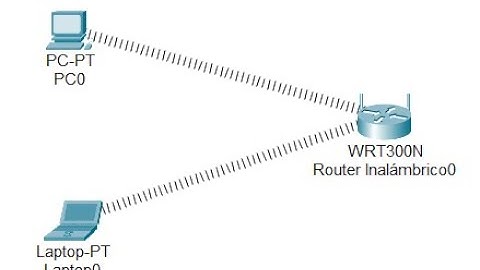 CONECTAR UNA PC Y LAPTOP A UN ROUTER WIRELESS MEDIANTE WIFI CISCO PACKET TRACER