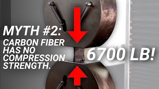 The Truth About Carbon Fiber: Myths vs. Reality by DarkAero, Inc 91,526 views 8 months ago 10 minutes, 52 seconds