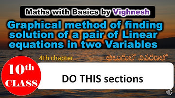 Graphical method of solving a pair of linear equations