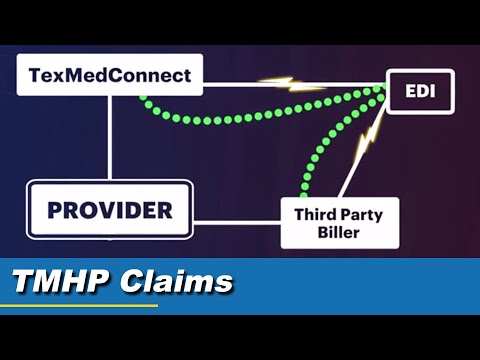 TMHP Claims