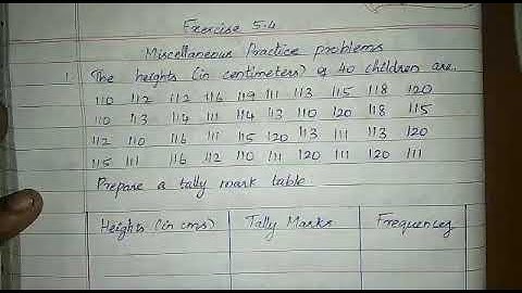 Exercise 5.4/ 1. The heights (in centimetres) of 40 children are, prepare a tally mark table