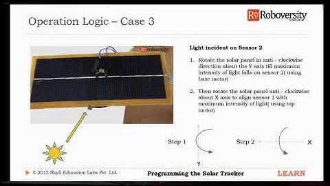 Automatic Solar Tracker - Project for Skyfi Labs-by (Rushvik, Abhilash,Sai Mounish,SaiPriya,Abhiraj)