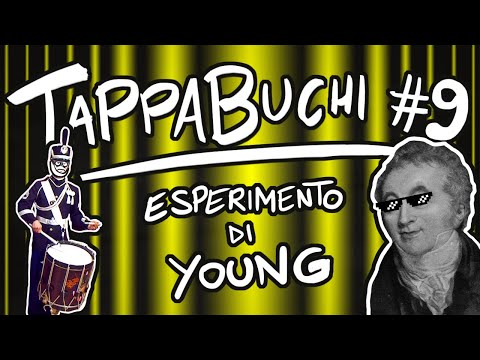 Esperimento di Young (Doppia fenditura) - FISICA Tappabuchi#9