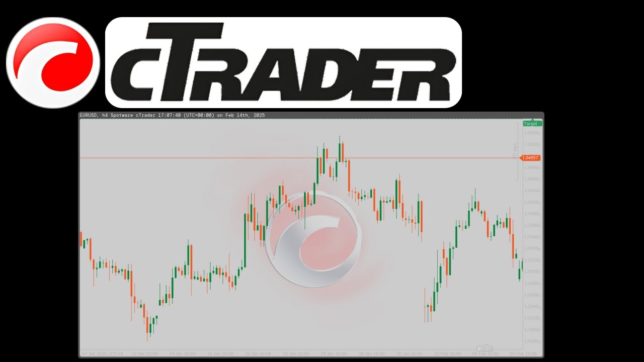 How to Change Chart Background Color in cTrader - Easy to Follow - YouTube