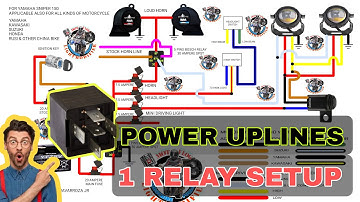 POWER UPLINES WITH DIAGRAM TUTORIAL/1 RELAY SETUP HORN/MDL/HEADLIGHT/VOLTMETER @PapaLans 👌🤩