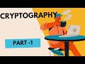 Cryptography Part 1: Basics & Key Types π