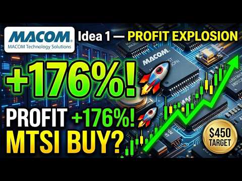 Peringatan Saham MTSI: Laba Tiga Kali Lipat, Pertumbuhan Pusat Data Lebih dari 60% & Proyeksi $42...