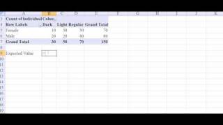 Stephens Tutorials Chi Squared