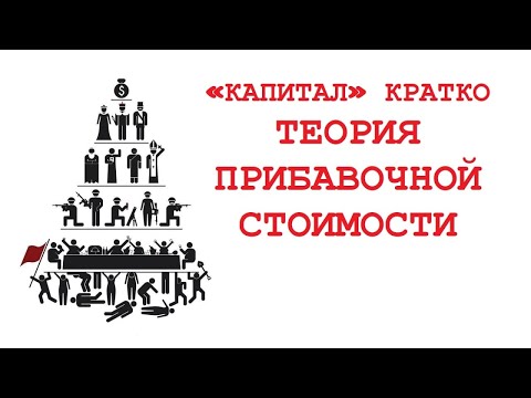 «КАПИТАЛ» КРАТКО 09: Теория прибавочной стоимости