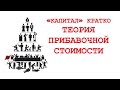 «КАПИТАЛ» КРАТКО 09: Теория прибавочной стоимости