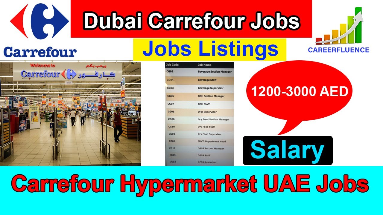 How To Apply Carrefour Jobs Supermarket Job In Dubai Latest Job