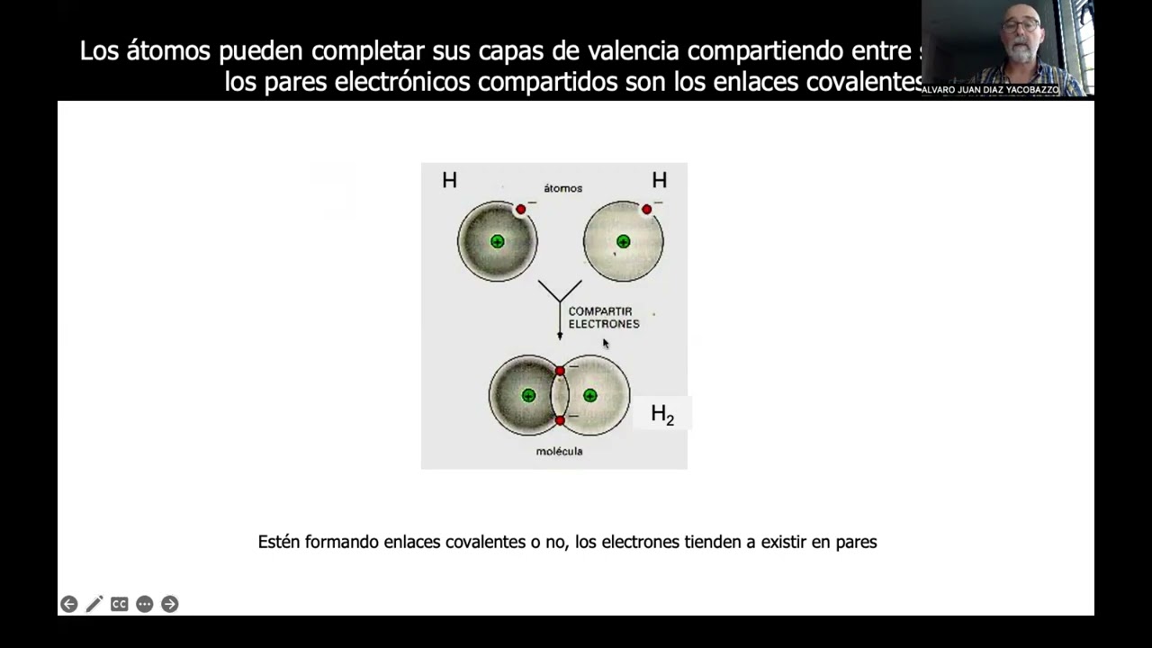ICB1 Unidad 2 Clase 1