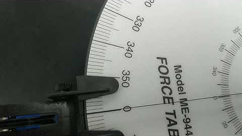 PHYS 151, Lab 3, activity 3