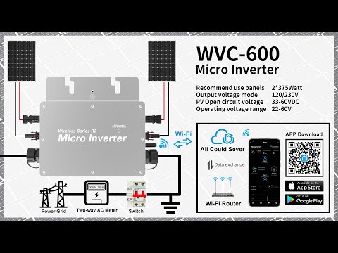 WVC-600W (Life) Wechselrichter Solar Micro Inverter WiFi