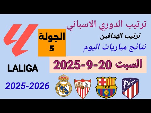 ترتيب الدوري الاسباني وترتيب الهدافين الجولة 5 السبت 20 9 2025