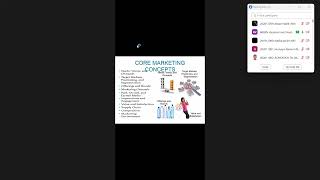 Marketing Basics (Lecture : 3)