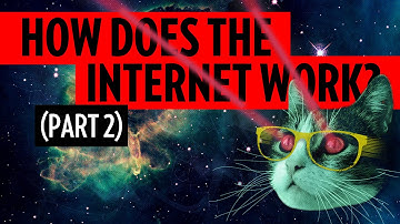 How does the internet work? - Part 2 (Organize your HTML Project)