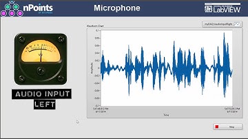 Microphone | nPoints