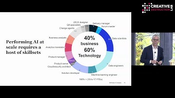 Eric Lamarre - AI Strategy Implementation – Transforming the Enterprise