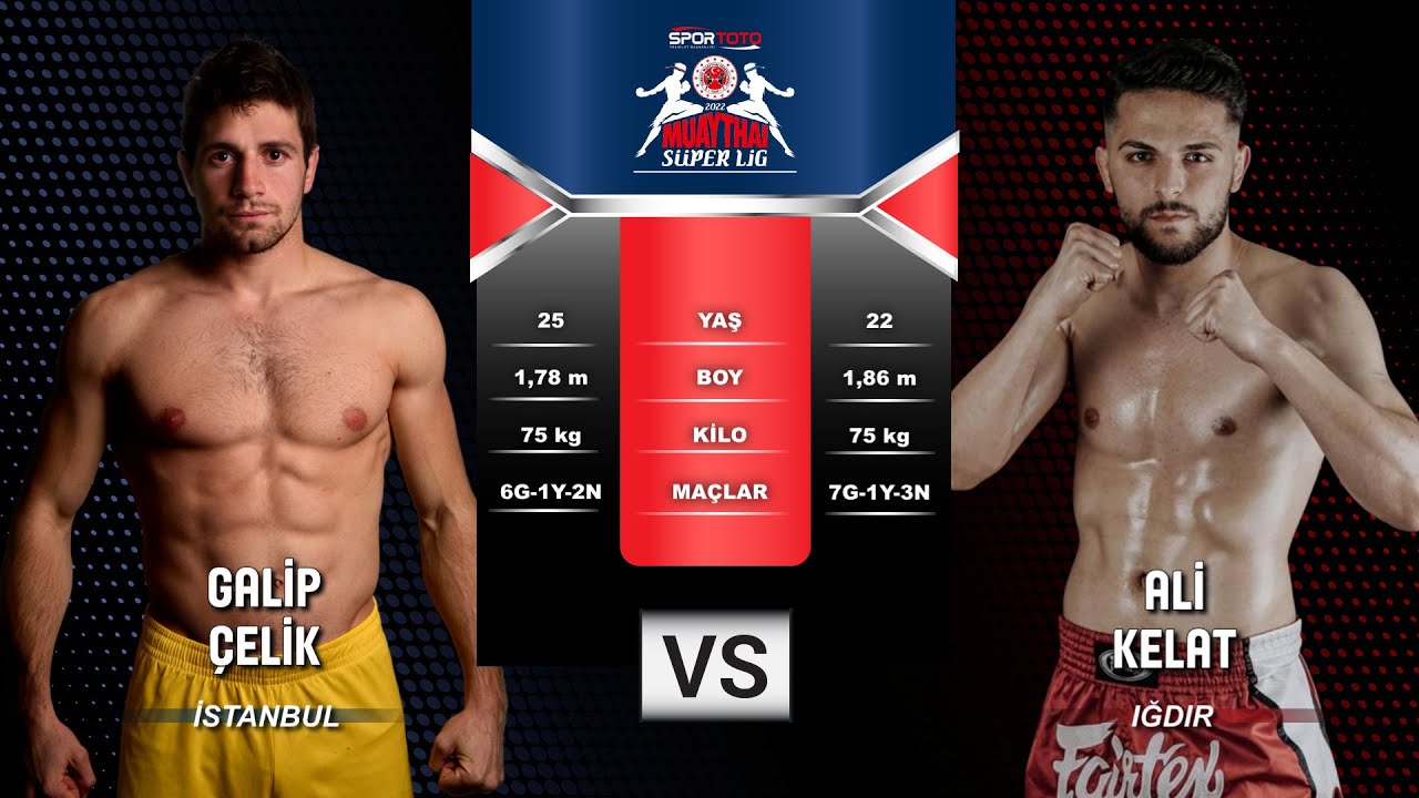 Galip ÇELİK vs Ali KELAT - YouTube