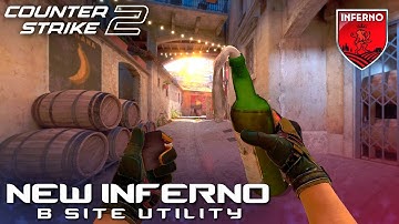 B Site Utility Guide for T Side | CS2 Inferno