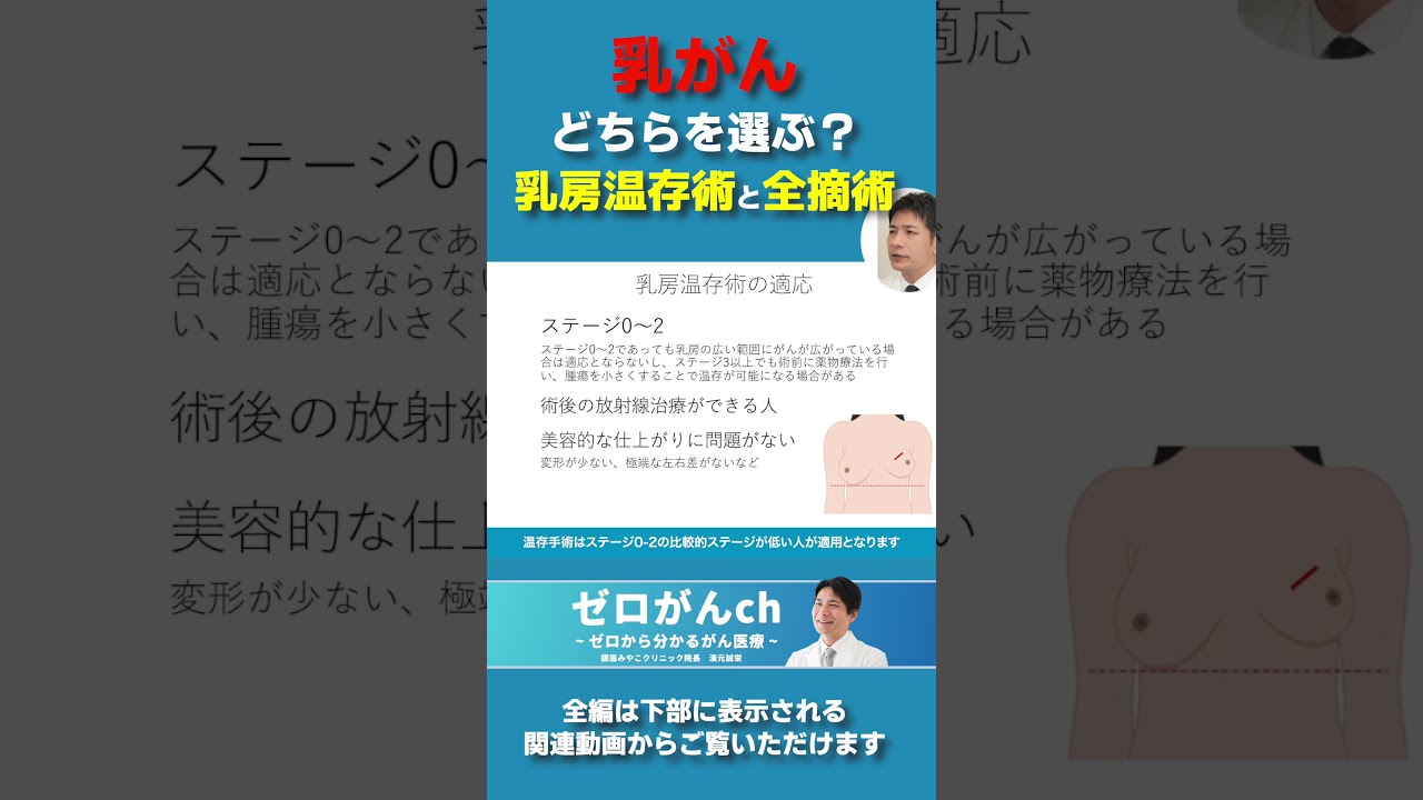整容性からみた乳房温存治療ハンドブック