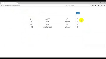 اموزش Asp.Net MVC در برنامه نویسی سی شارپ#C-جلسه دوازدهم 2_DataAnnotations