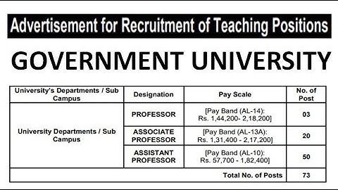 Govt. College Permanent Assistant Professor with/with out UGC NET | UGC 7th CPC | Rs 1,82,400 pm