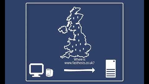 Basics of DNS part 2: A records