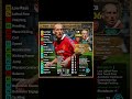 106 J. Stam Best Training #efootball2026 #stam #pesmobileبيس #pes #efootballbangla #efootball2024