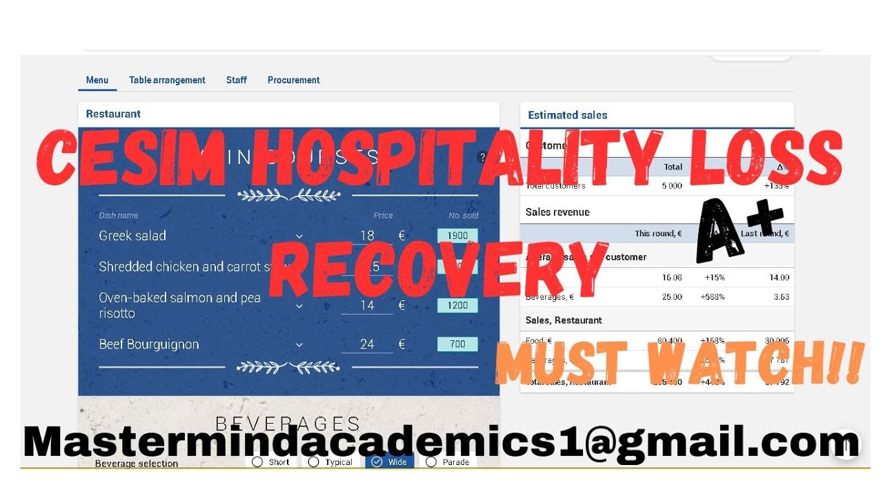 CESIM HOSPITALITY MASTERY- Hotel and restaurant management simulation  Round 2             [2026]