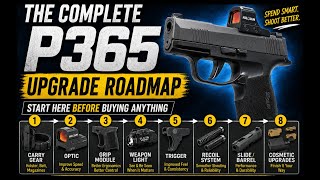 The Complete P365 Upgrade Roadmap (Start Here Before Buying Anything)
