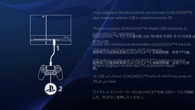 to factory reset PS4 Slim 4 factory restore - YouTube