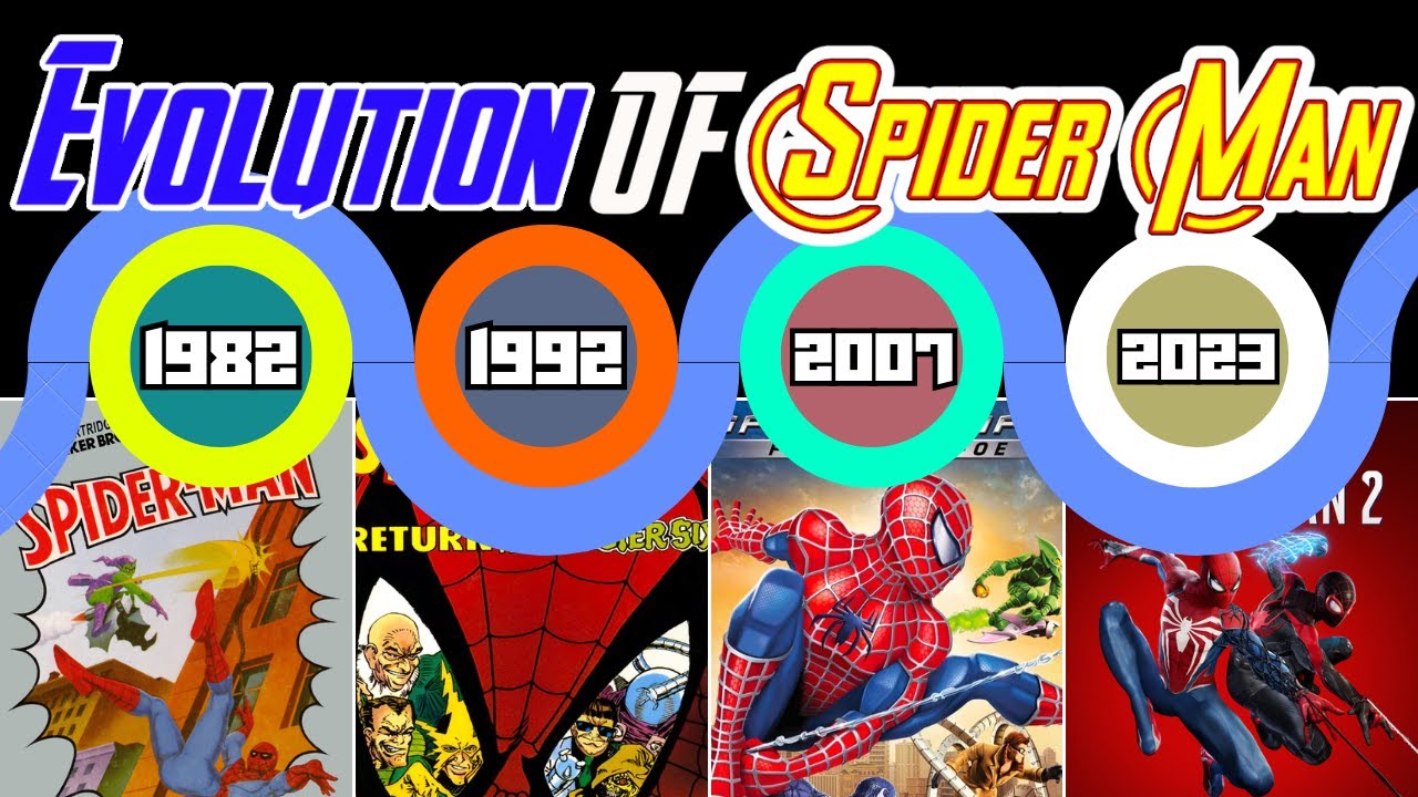 The Complete 32 Spider-Man Games in Order They Were Released 1982-2021 