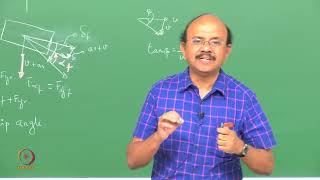 Lec18: Lateral Dynamics – Bicycle Model #swayamprabha