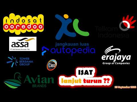 Analisa Teknikal IHSG ISAT EXCL TLKM ERAA ERAL MTEL TBIG TOWR CENT WIFI DATA INET ASSA ASLC AVIA